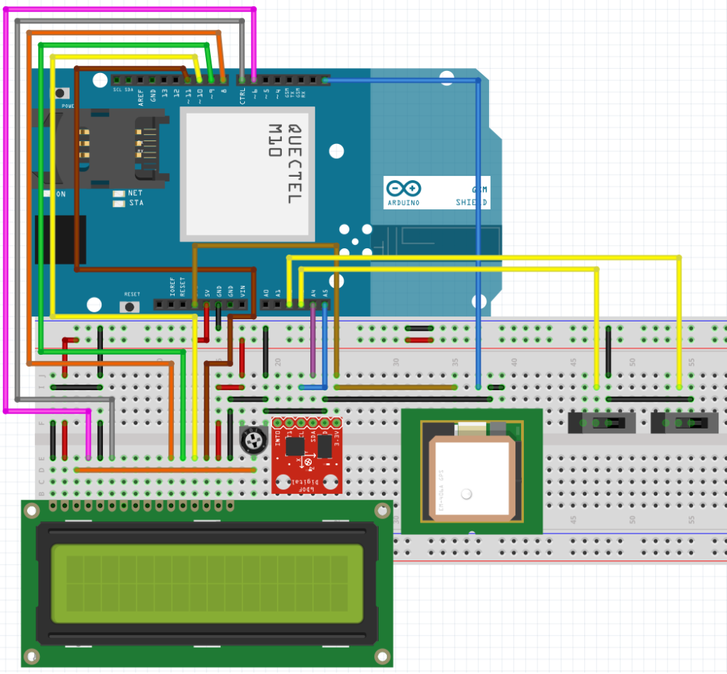 Vehicle ADS | Learn with Edwin Robotics